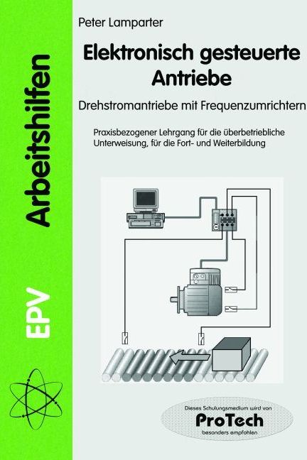 Elektronisch gesteuerte Antriebe
